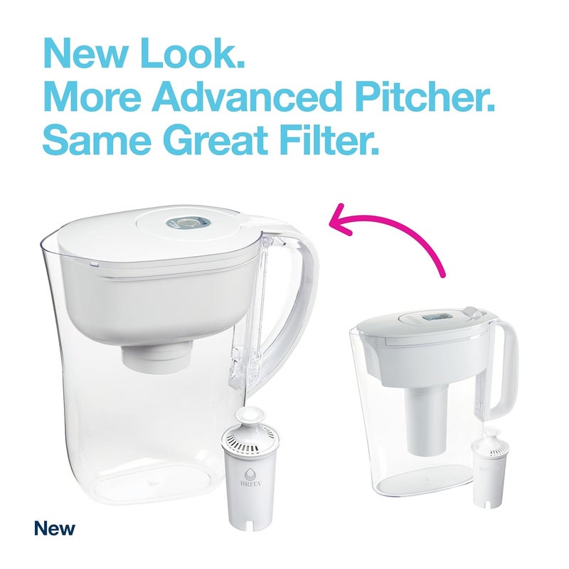 BRITA Metro Water Filter Pitcher with SmartLight Change Indicator, BPA-Free, Replaces 1,800 Plastic Water Bottles a Year, Lasts Two Months, Includes 1 Filter, Small - 6-Cup Capacity, White - Image 2